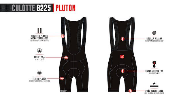 Taymory pluton cullote