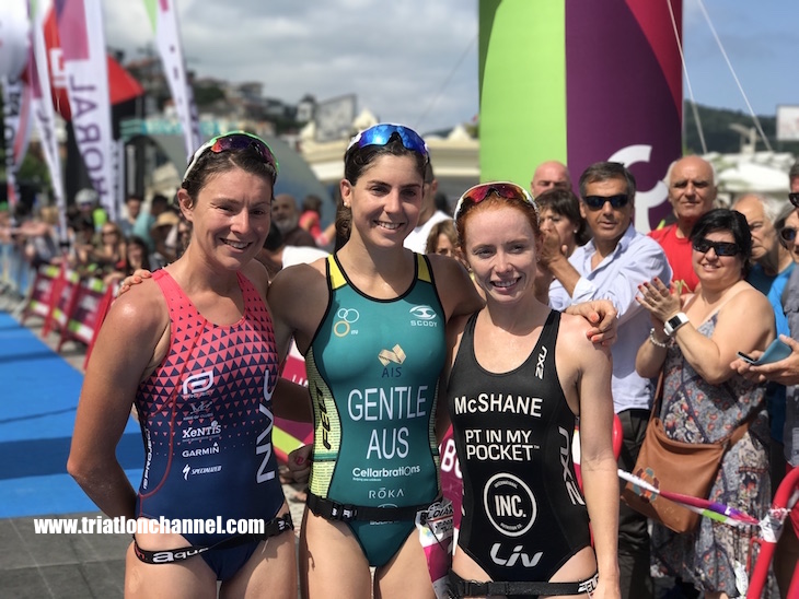 Triatlon de Sana Sebastian Onditz femenino