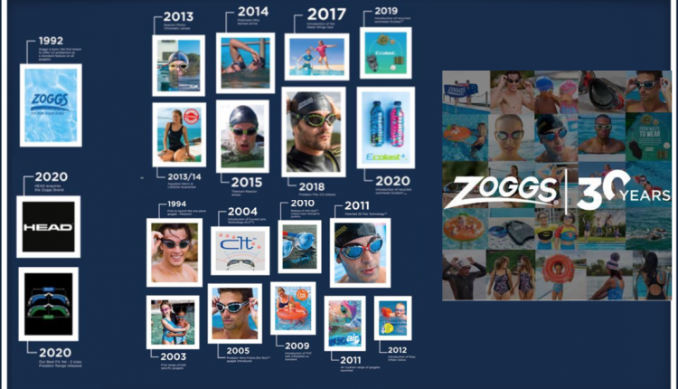 Zoggs 30 años mejorando la visión subacuática